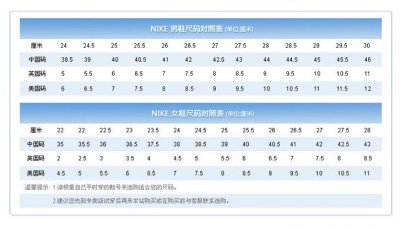 平时穿37nike穿多大 平常穿37nike穿什么码