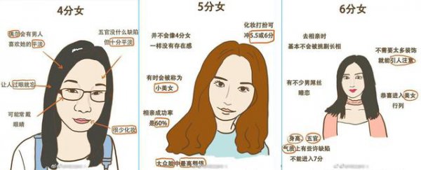 女生参加年会穿什么衣服？