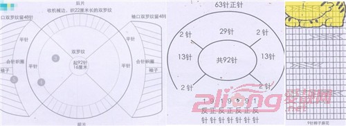 简单的披肩织法图解