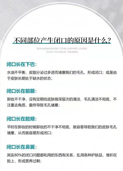 如何解决闭口