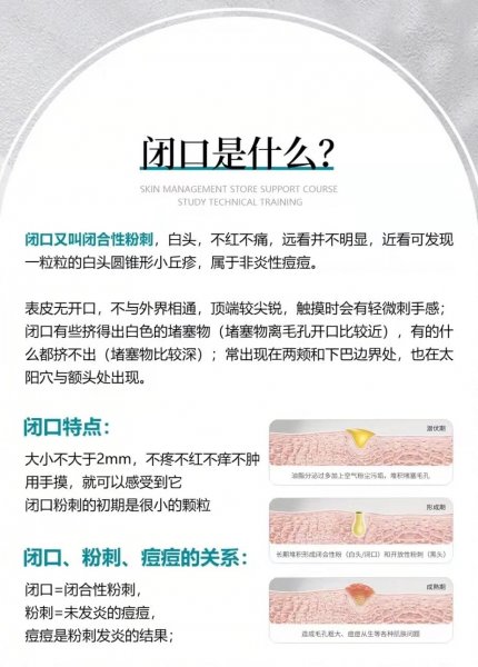 如何解决闭口