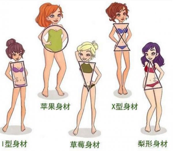 衣服的搭配技巧女装