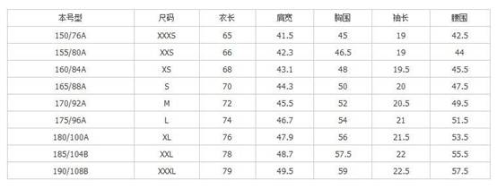 1米7穿多少码的上衣