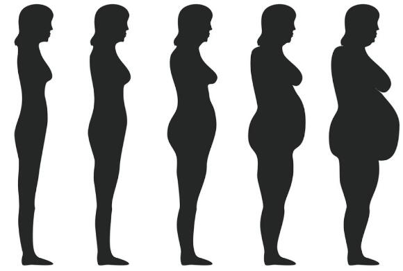 女生真的越瘦越好吗