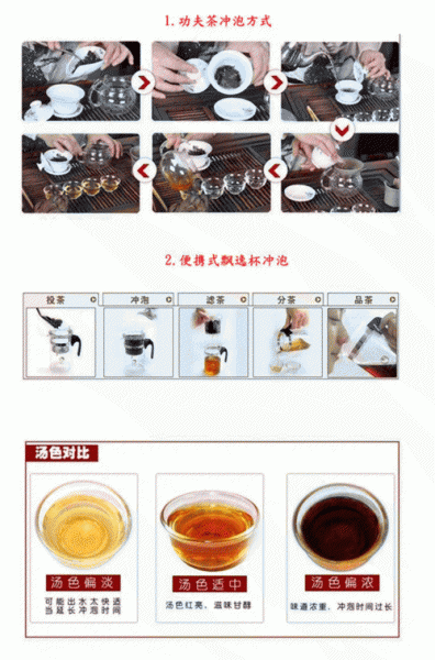 黑茶怎么冲泡方法在办公室喝