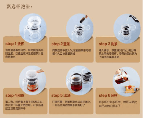 黑茶怎么冲泡方法在办公室喝