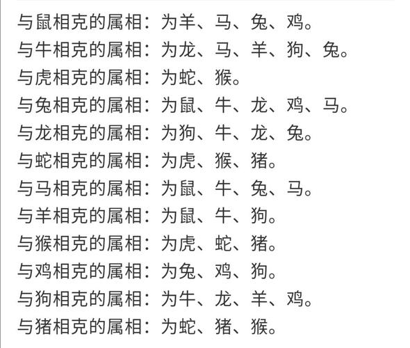 牛和什么属相相冲相害