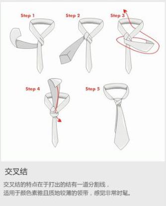 初学者领带打法