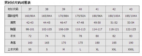 衬衫40码是多大