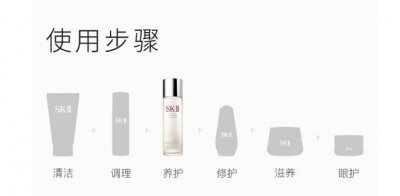 ***怎么使用顺序 sk2***使用顺序