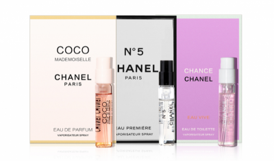 7.5ml香水能用多久 香水使用的注意事项