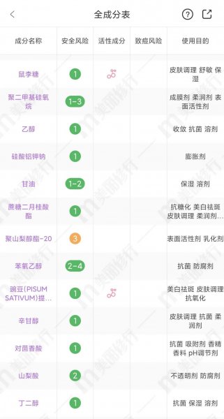 欧诗漫小白灯怎样