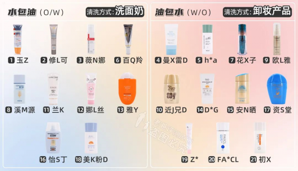 防晒怎么选择