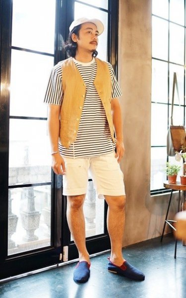 男生夏日短裤造型穿搭模板分享