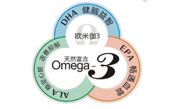 欧米伽三的作用与功效有哪些