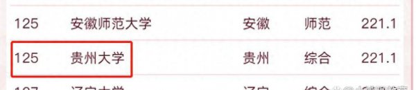 为了211去广西大学值吗