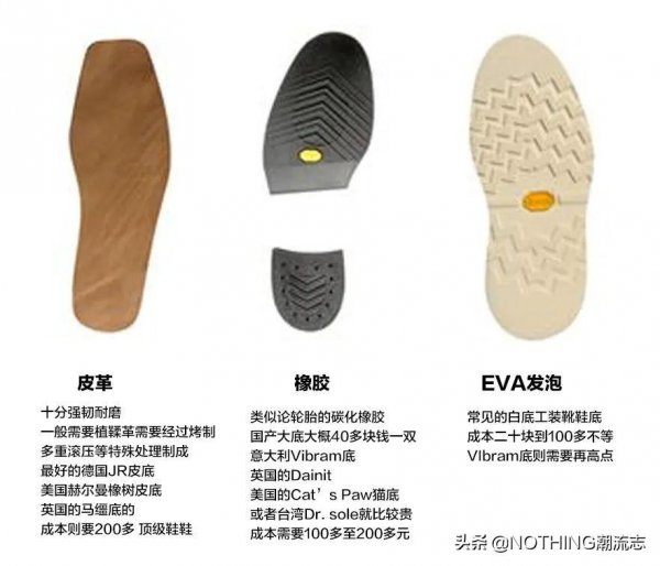 男人有哪些靴子