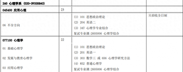 心理学属于什么类专业