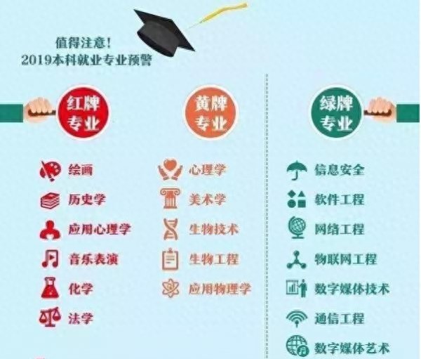 心理学属于什么类专业