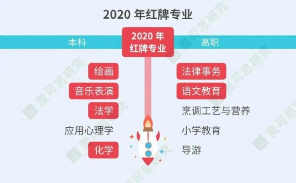 心理学属于什么类专业