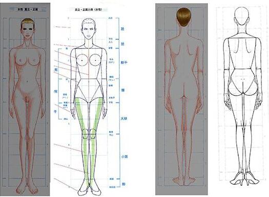 身材比例不好怎么办？怎么改善