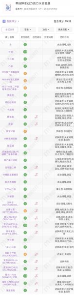 网红补水面膜有哪些