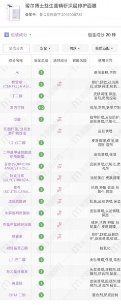 网红补水面膜有哪些