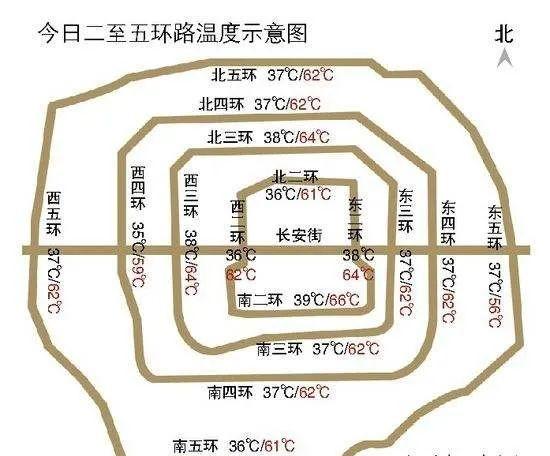 北京七环在什么地方