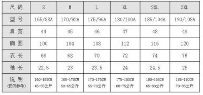 m码适合多少斤的人穿 衣服尺码