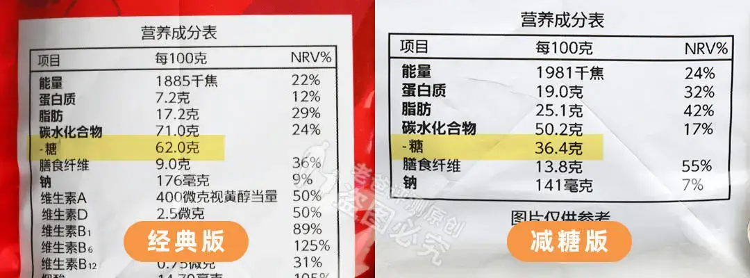 越吃越胖的零食有哪些