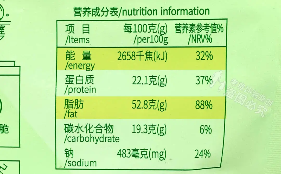 越吃越胖的零食有哪些