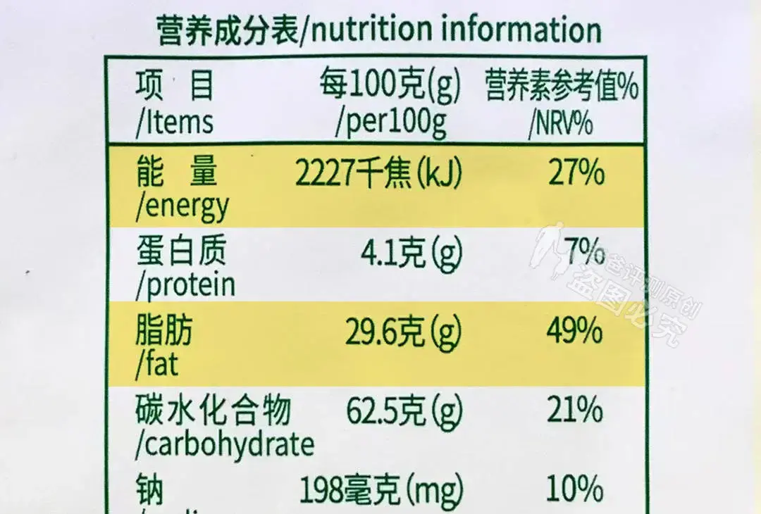 越吃越胖的零食有哪些