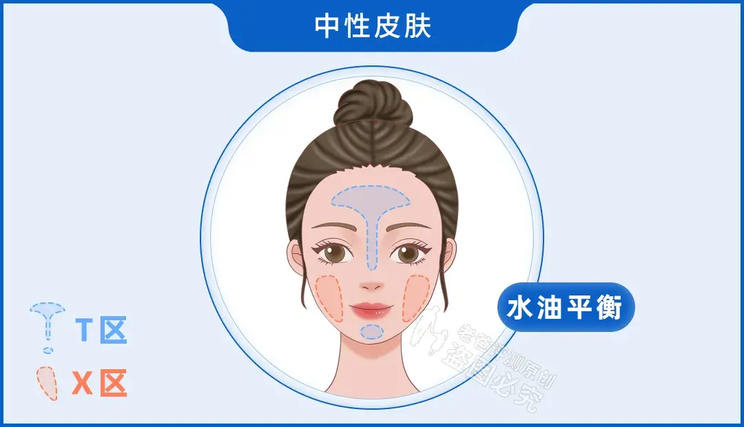 如何选择适合自己的粉底液