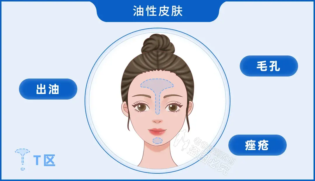 如何选择适合自己的粉底液