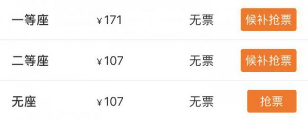 铁路车票候补什么意思