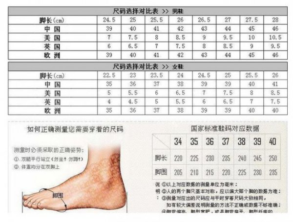 脚长22.5cm穿多大的鞋