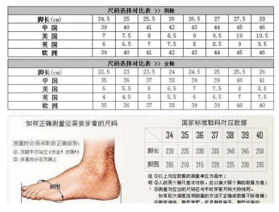 脚长22.5cm穿多大的鞋 测量脚长的方法