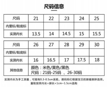 鞋子25码是多大 鞋子的尺码怎么算