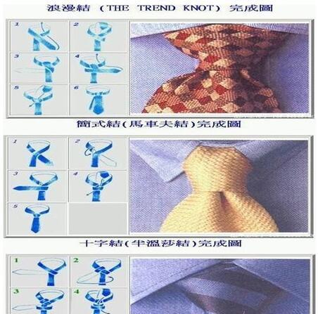 男士西装领带系法