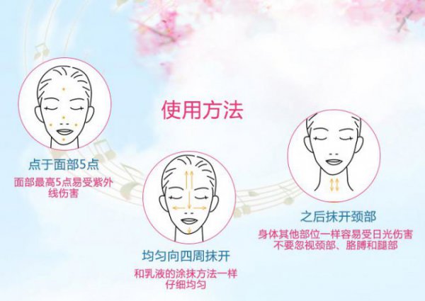 用了防晒霜还要用隔离霜吗
