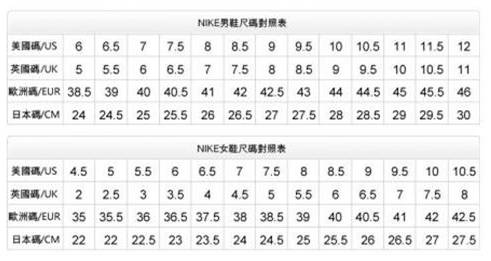 平常穿37码耐克买几码