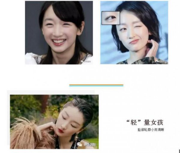 如何让自己越来越有辨识度