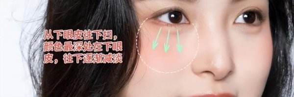 腮红怎么画