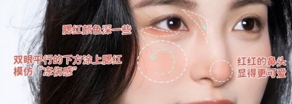 腮红怎么画