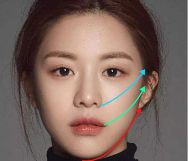 美容仪怎么挑选