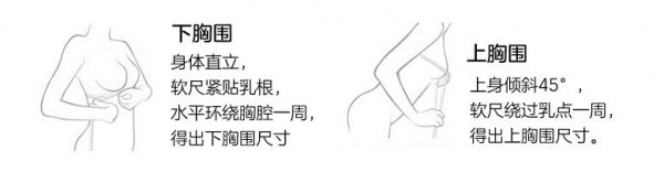 38码85是多大罩杯