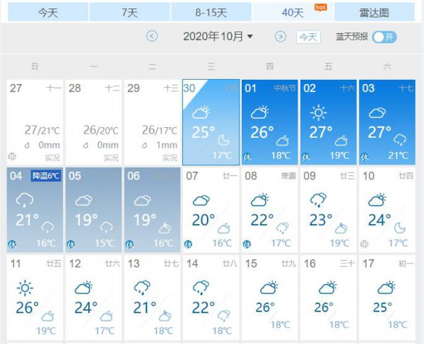 2023国庆节杭州天气