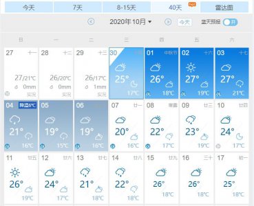 2023国庆节杭州天气 杭州旅游景点推荐