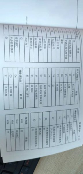 点烟器不通电怎么维修
