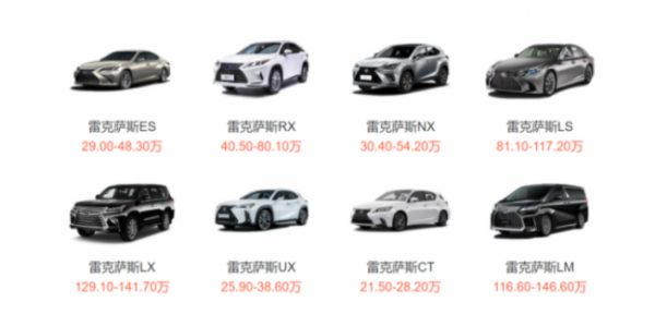 二线豪华汽车品牌排行榜